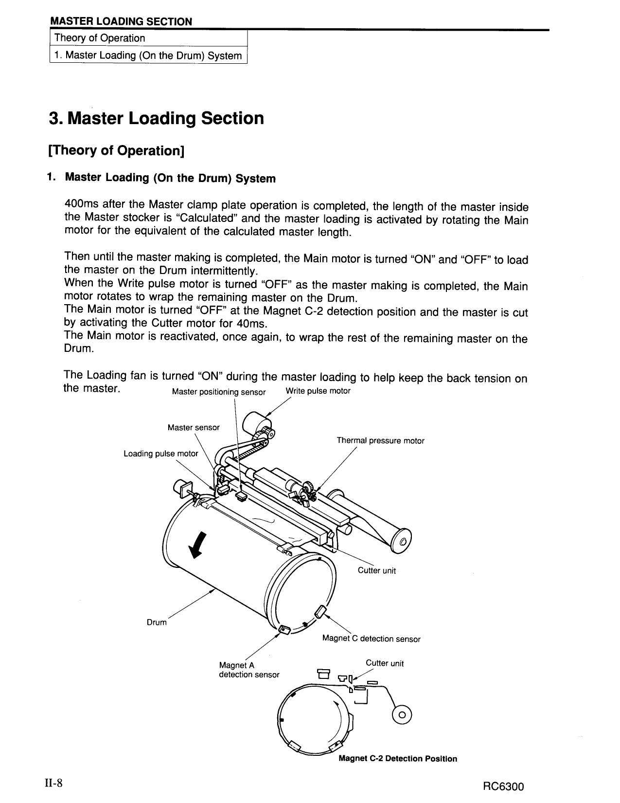 RISO RC 4000 4500 5600 5800 6300 TECHNICAL Service Manual-6